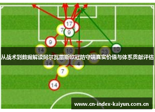 从战术到数据解读阿尔瓦雷斯欧冠防守端真实价值与体系贡献评估 从战术到数据解读阿尔瓦雷斯欧冠防守端真实价值与体系贡献评估